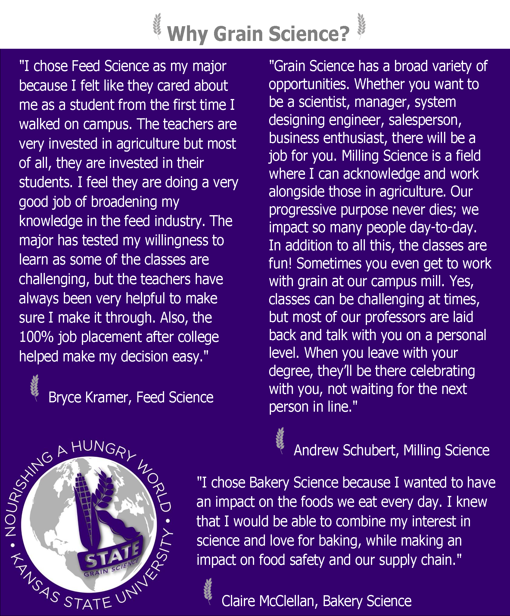 Grain Science and Industry, Kansas State University Grain Science and Industry, Kansas State University